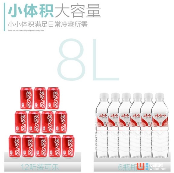 炎炎夏日自驾游中的小冰库——百事泰车载冰箱