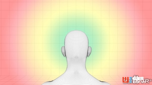 从产品设计到VR:谈谈VR设计的基本原理