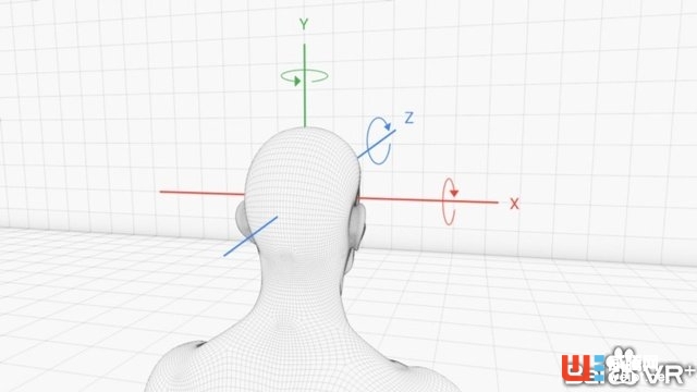 从产品设计到VR:谈谈VR设计的基本原理