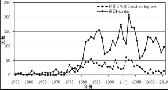 国货啥时候才受重视?“崇洋媚外”的心态得改