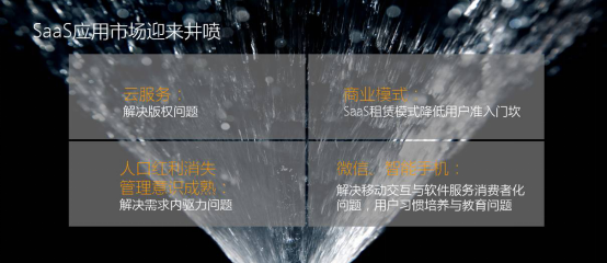 纷享销客黄海钧:做风口上的鹰
