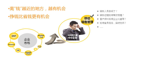 纷享销客黄海钧:做风口上的鹰