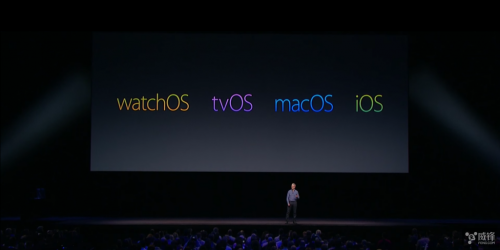 你最期待在WWDC 2017看到什么?