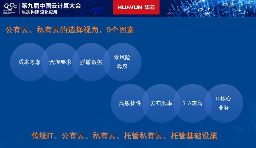 华云CTO郑军:着眼云未来 做企业背后的力量