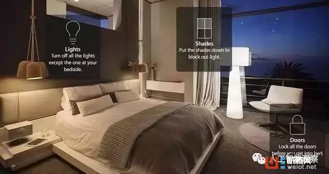 到2030年智能家居将会如何改变人类生活？ 到2030年智能家居将会如何改变人类生活？ 到 ...