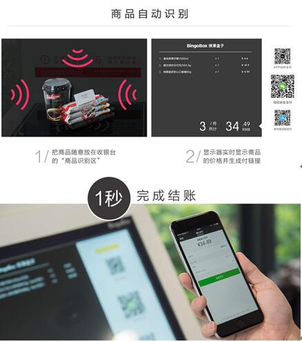 无人便利店缤果盒子落地上海 全国规模化铺设即将展开