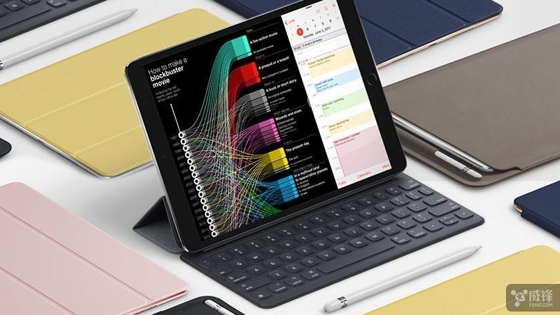 他认为iOS 11的这三个iPad特性非常重要
