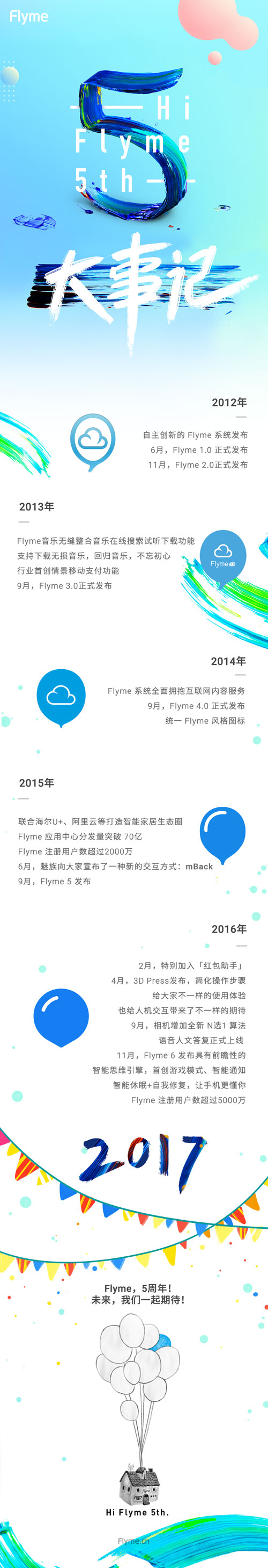 Flyme五周年大事记回顾:哪个令你印象最深刻?