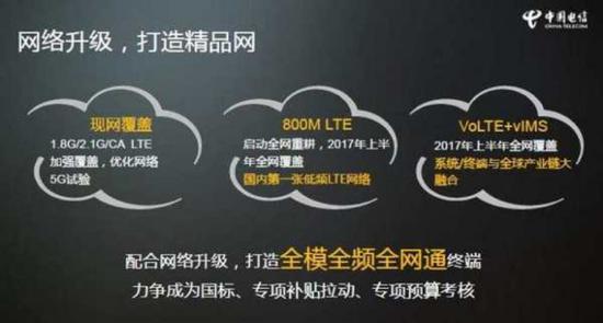 正是有了性能更好的LTE,加上高通过去霸道无比,使得运营商纷纷拥抱LTE,放弃CDMA。