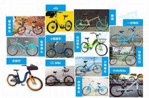 ofo、摩拜阋墙已久，收割者的梦想何时将至？