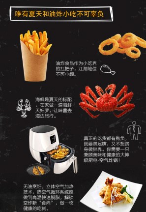 治愈厨房小白 国美趣榜带您玩转厨房神器