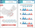 畅思广告发布畅思DMP2017 Q1洞察 游戏类媒体吸金力