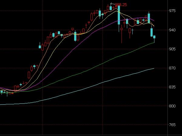 对谷歌而言，欧盟的24亿欧元罚单只是个开始