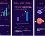 畅思广告发布《2016移动游戏行业投放报告》