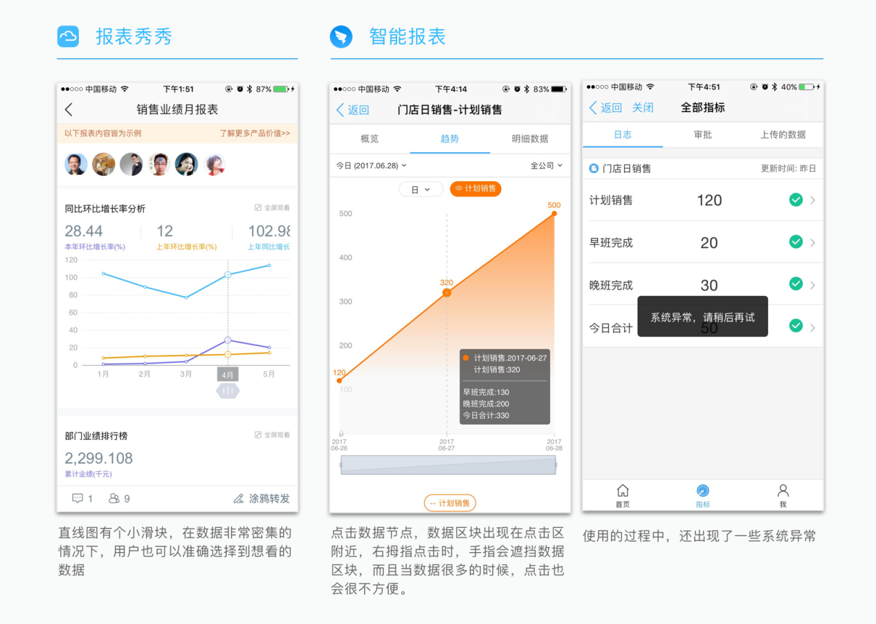 企业移动办公选型分析报告：云之家V9 VS 钉钉3.5