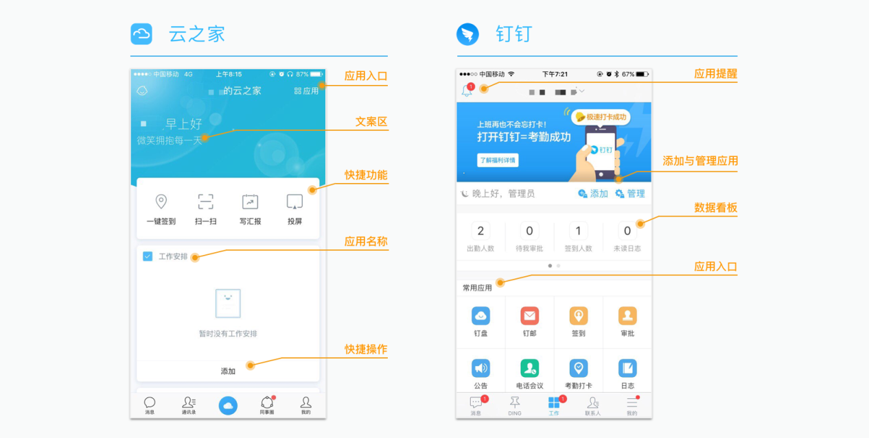 企业移动办公选型分析报告：云之家V9 VS 钉钉3.5