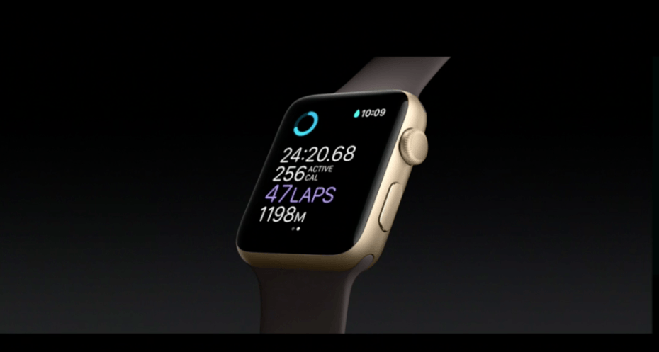 新风口 可穿戴人工智能是下一个热门的科技趋势