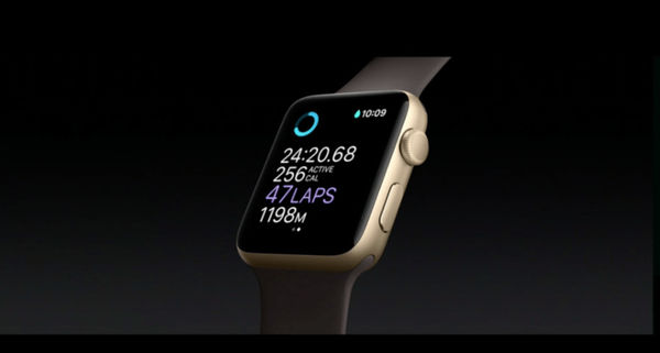 可穿戴人工智能是下一个热门的科技趋势