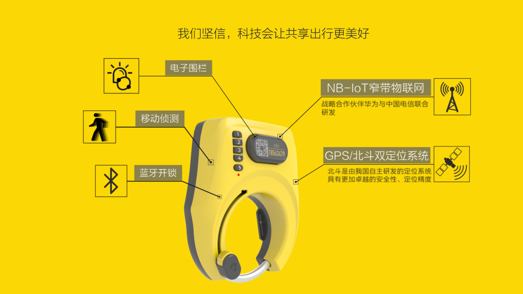 ofo智能锁系统获中国国际软件博览会“金提名奖” 院士为小黄车颁奖