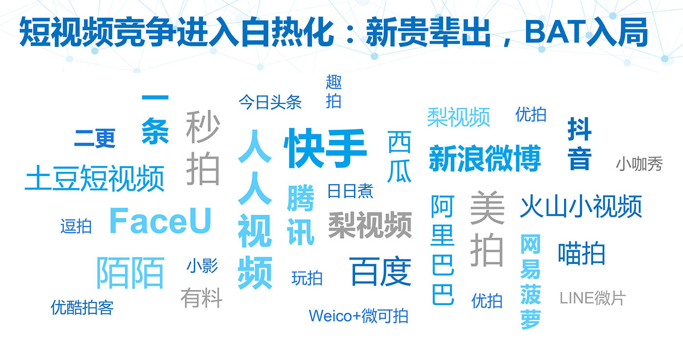 个推大数据洞察:加班族和单身狗更爱看短视频