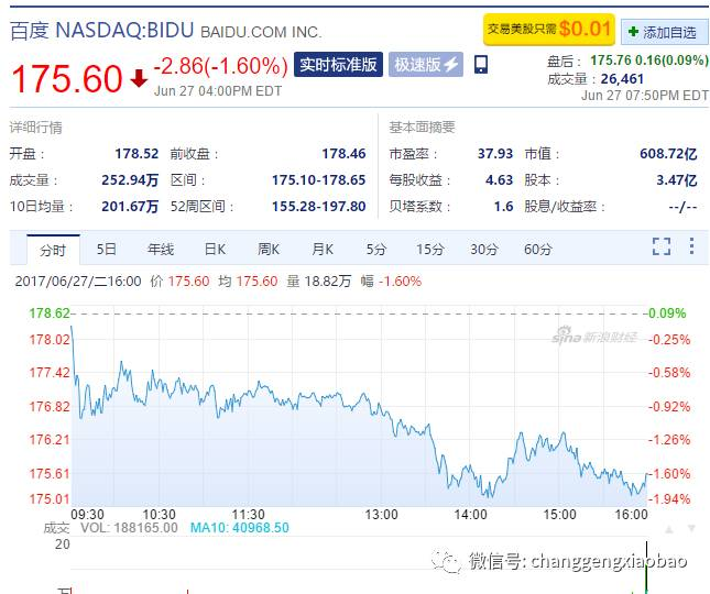 BAT时代远去 互联网下半场将迎来双极格局