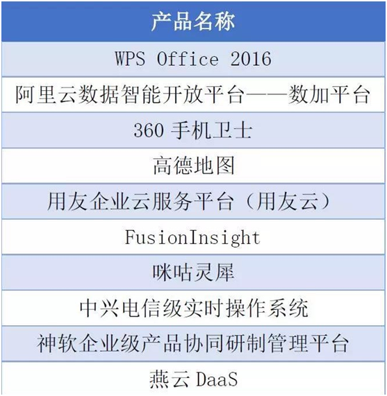 重磅|咪咕灵犀荣获第21届中国国际软件博览会金奖