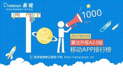ofo独占65％市场份额 领先摩拜稳坐行业第一