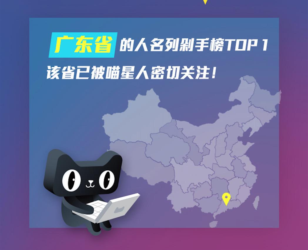 携手天猫超级品牌日，荣耀再创傲人战绩