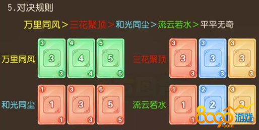 梦幻西游手游酷果精华