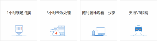 众趣科技获Intel全球机器人创新挑战赛总决赛冠军