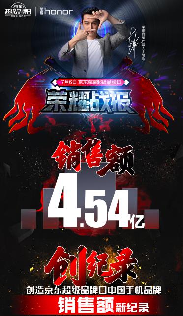 京东荣耀超品日战果出炉 618之后续写销量神话
