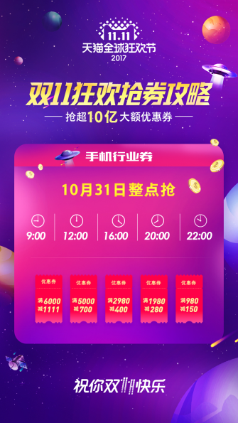 天猫双11优惠券开抢:总值超20亿 单张面值最高1111元