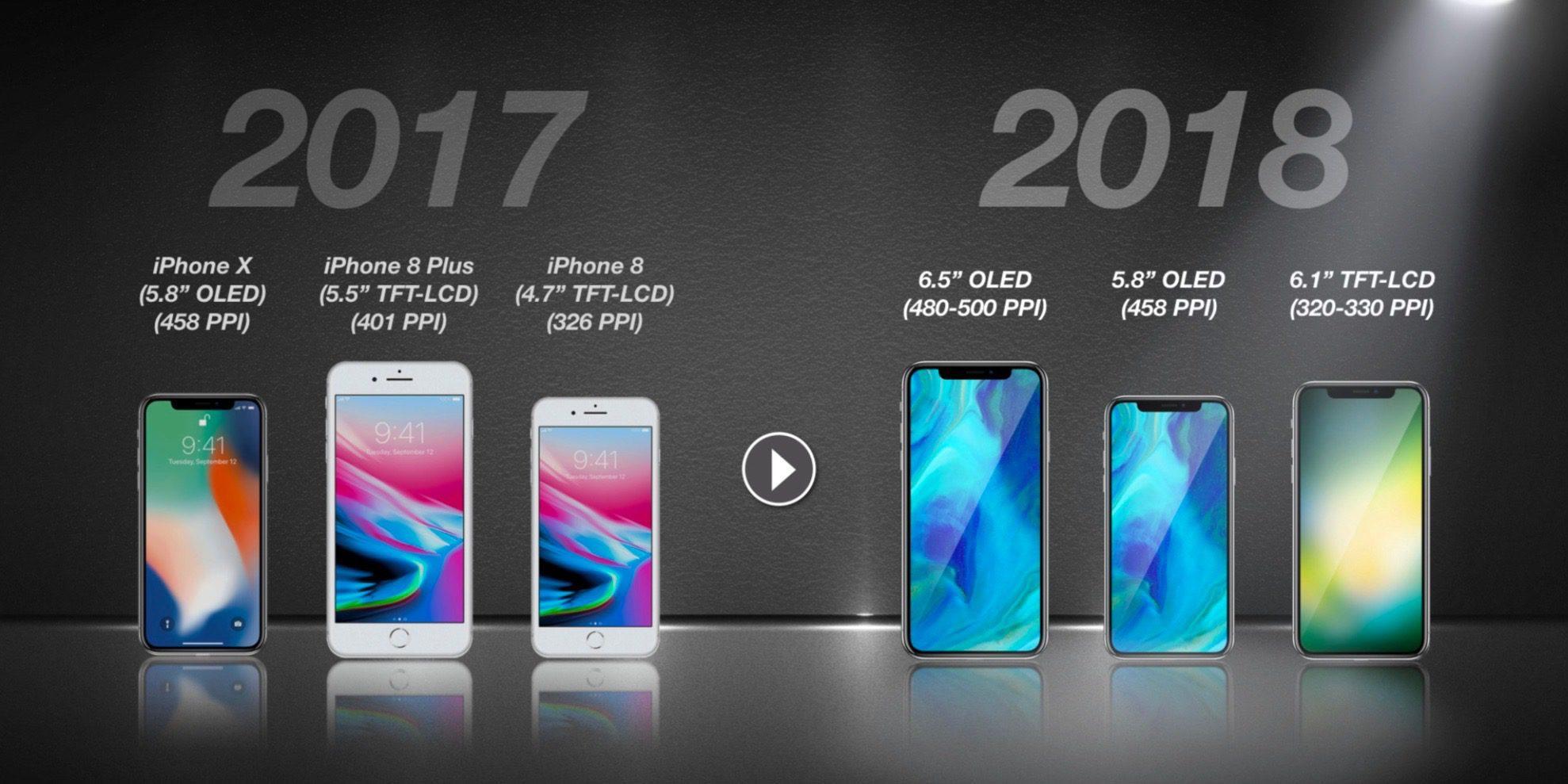 从最大iPhone到入门iPad，今年苹果这些新硬件诱人